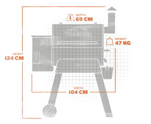Traeger Pelletgrill Pro Series 22 Blau - grillstir.comTraeger Pelletgrill Pro Series 22 BlauTraegergrillstir.com