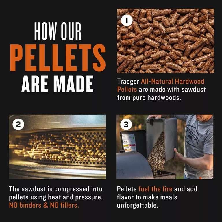 Traeger Pellets, Hickory 9kg - grillstir.comTraeger Pellets, Hickory 9kgTraegergrillstir.com