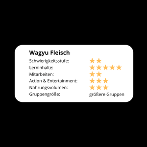Wagyu Fleisch! Das Rindfleisch Seminar - grillstir.comWagyu Fleisch! Das Rindfleisch Seminargrillstir.comgrillstir.com